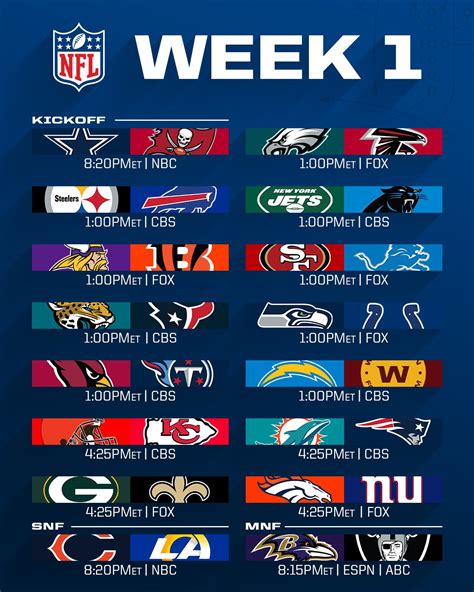 nfl scores for week 18